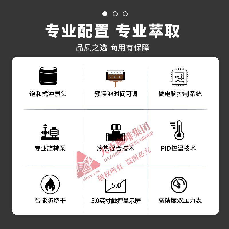 飛龍領(lǐng)航商咖新境界  流量復(fù)制功能|飽和式?jīng)_煮頭|出品數(shù)據(jù)統(tǒng)計(jì)