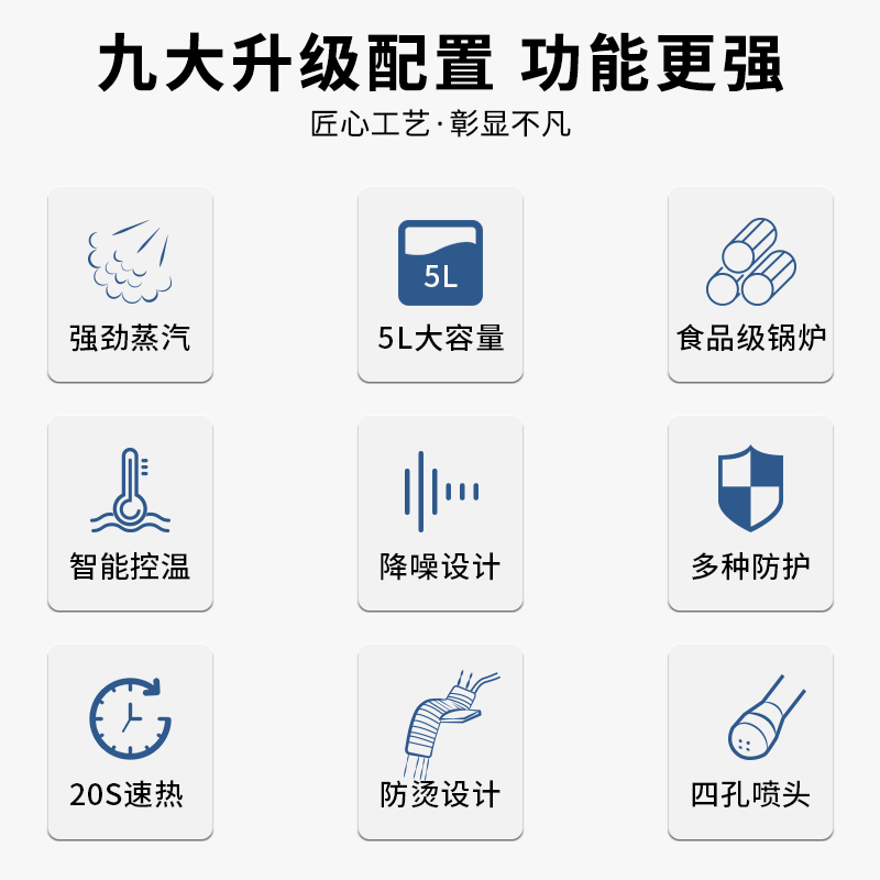 LEHEHE DZ22-5D 白天鹅系列 5L单蒸汽奶泡机,5L锅炉,20s速热饮品,实时探温,智能控温,降噪设计,多种防护,防烫设计,四孔喷头,食品级锅炉,简洁操作面板,实体触控按键,PID温控技术,高效节能