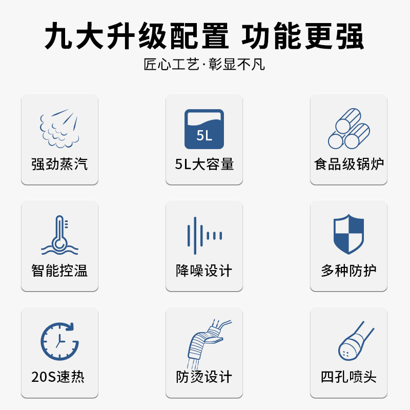 LEHEHE DZ22-5S 白天鹅系列 5L双蒸汽奶泡机,5L锅炉,20s速热饮品,实时探温,智能控温,降噪设计,多种防护,防烫设计,四孔喷头,食品级锅炉,简洁操作面板,实体触控按键,PID温控技术,高效节能