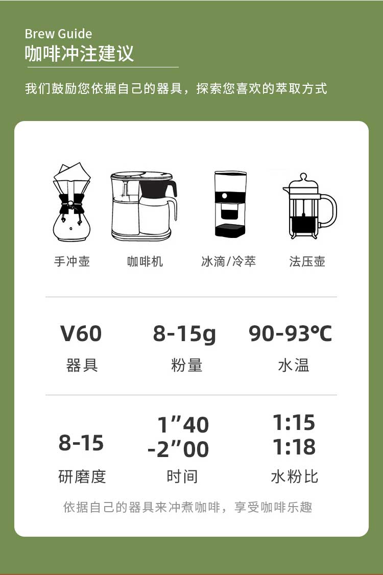 LOOKYAMI 精品咖啡豆227g,咖啡冲注建议