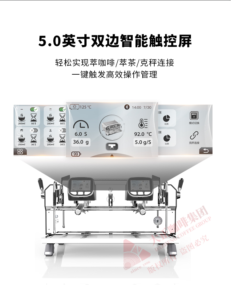 5.0英寸双边智能触控屏