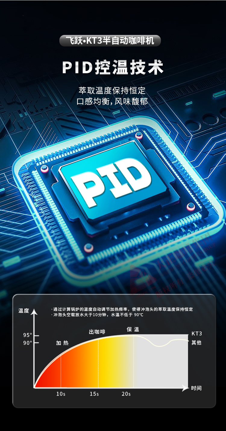 PID控温技术