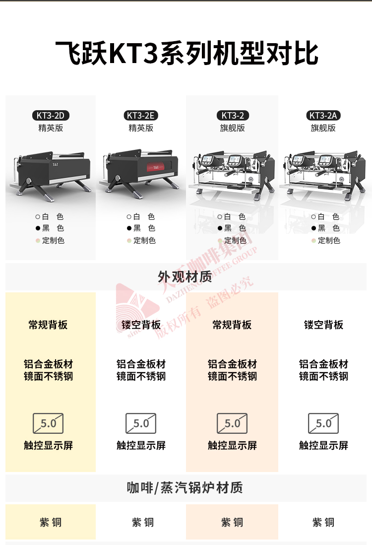飞跃KT3系列机型对比