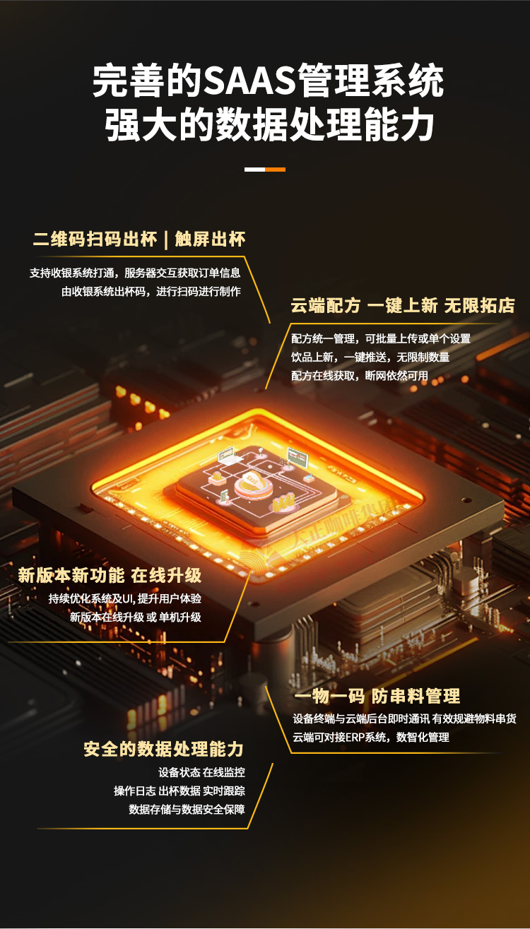 完善的SAAS管理系统 强大的数据处理能力