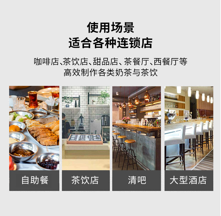 使用场景 适合各种连锁店