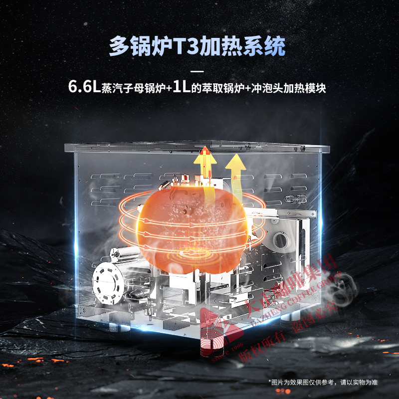 ①　一键启动，开机自动补水
②　三组锅炉温度可调，可适配不同配方
③　机器自带预浸泡功能，提高茶叶萃取率
④　7个按键，可设定6组参数
⑤　脉冲式萃茶，六段式预浸泡出水，随意控制每段出水量出水量精准至1g,特制萃茶手柄可调整容量与压力，采用专用滤网使茶叶与茶汤自动分离
⑥　一键逆冲洗功能，可直接启动逆冲洗程序
⑦　ECO节能模式设置
⑧　2.8英寸圆形触控屏，萃取时显示屏可实时显示萃取数据
⑨　电子防干烧功能、电子过热保护功能、机械式超压保护功能等多重安全防护