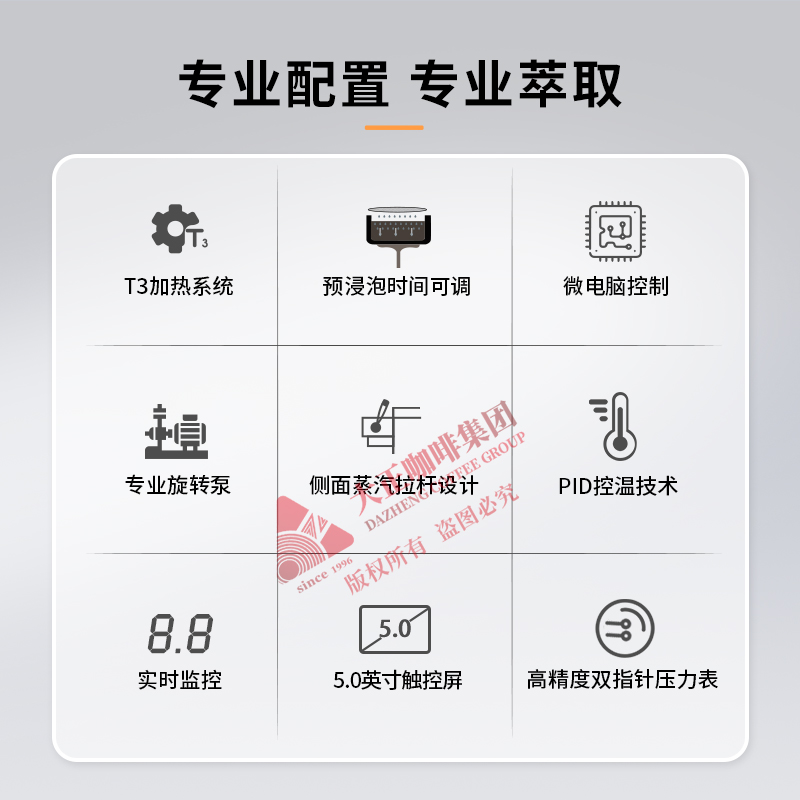 铸造经典,驭享未来 多锅炉T3加热系统|5.0英寸智能触控屏|SOE咖啡专业萃取
