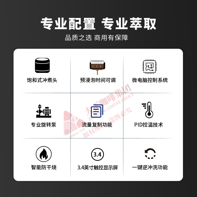 3.4寸触控屏|饱和式冲泡头|流量复制功能