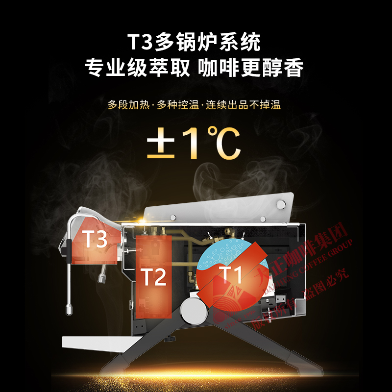 铸造经典·驭享末来，多锅炉T3加热系统15.0英寸双智能触控屏|SOE咖啡专业萃取