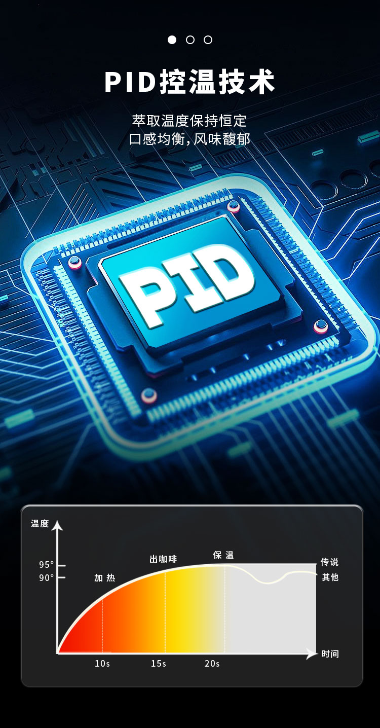 PID控温技术