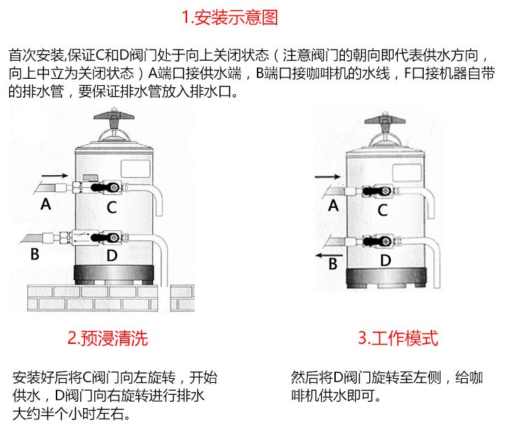 LEHEHE 乐呵呵软水器