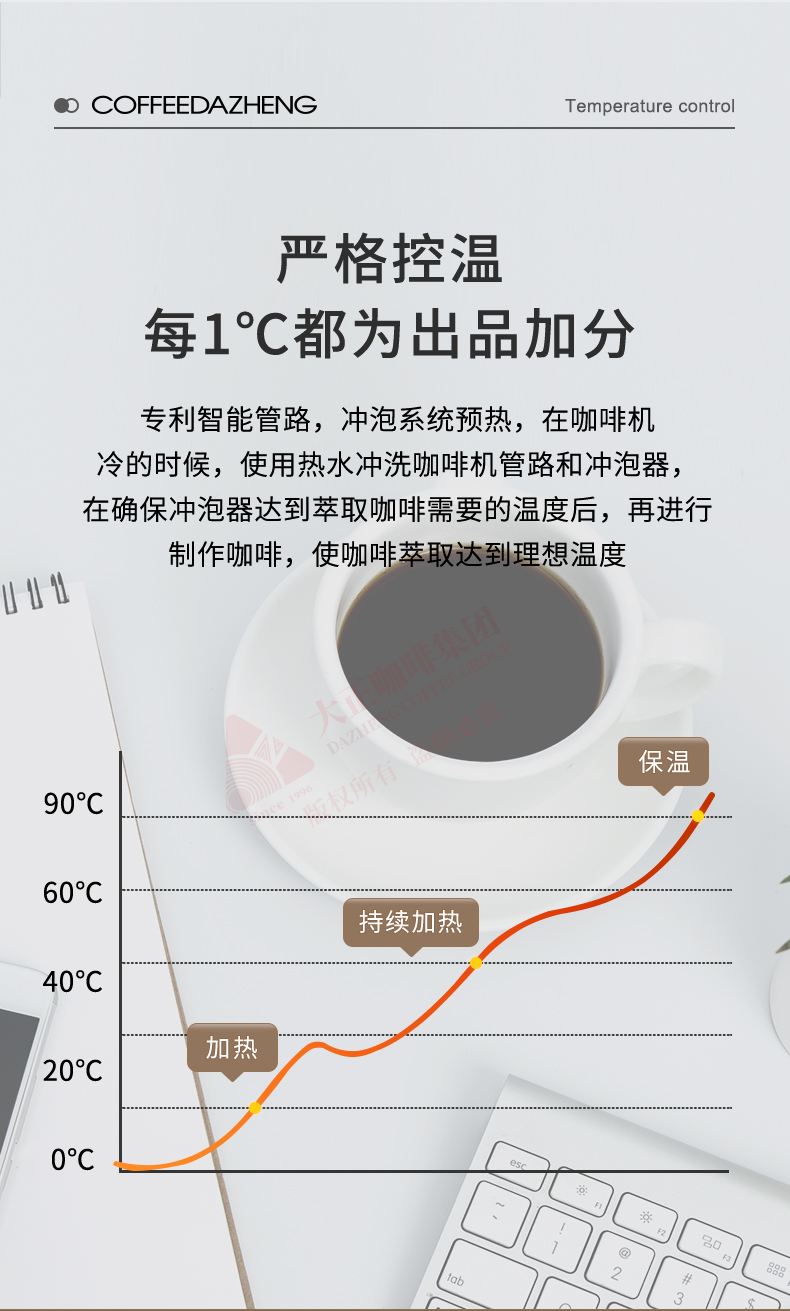 COFFEEDAZHENG GT1商用全自动咖啡机,严格控温,每1℃都未出品加分