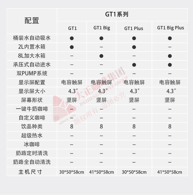 COFFEEDAZHENG GT1商用全自动咖啡机,可选配置