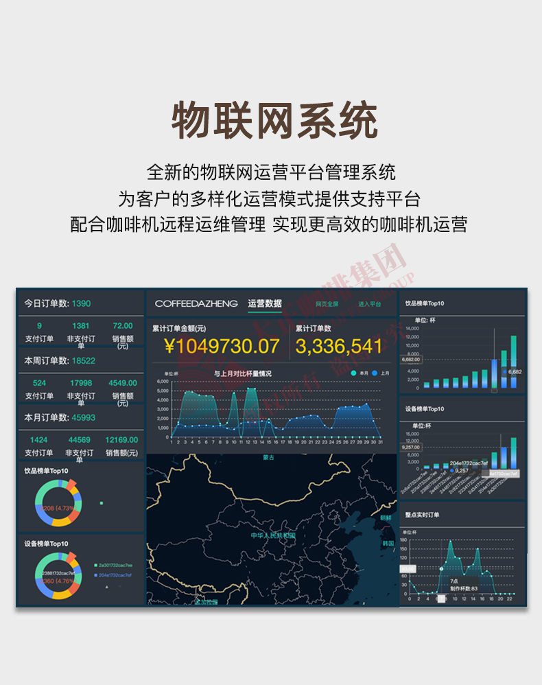 COFFEEDAZHENG GT4商用全自动咖啡机,物联网系统