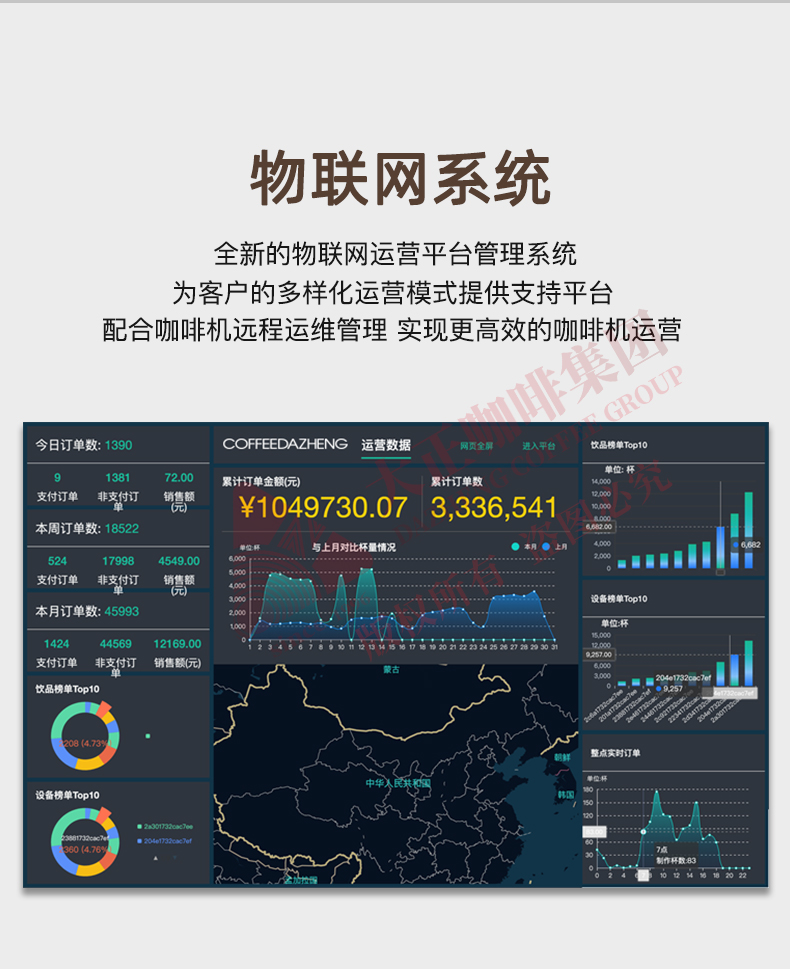 COFFEEDAZHENG GT5商用全自动咖啡机,物联网系统