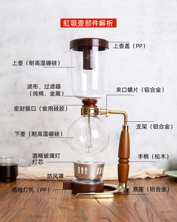 YAMI YM1403-3D 新款镀金虹吸壶,虹吸壶配件解析