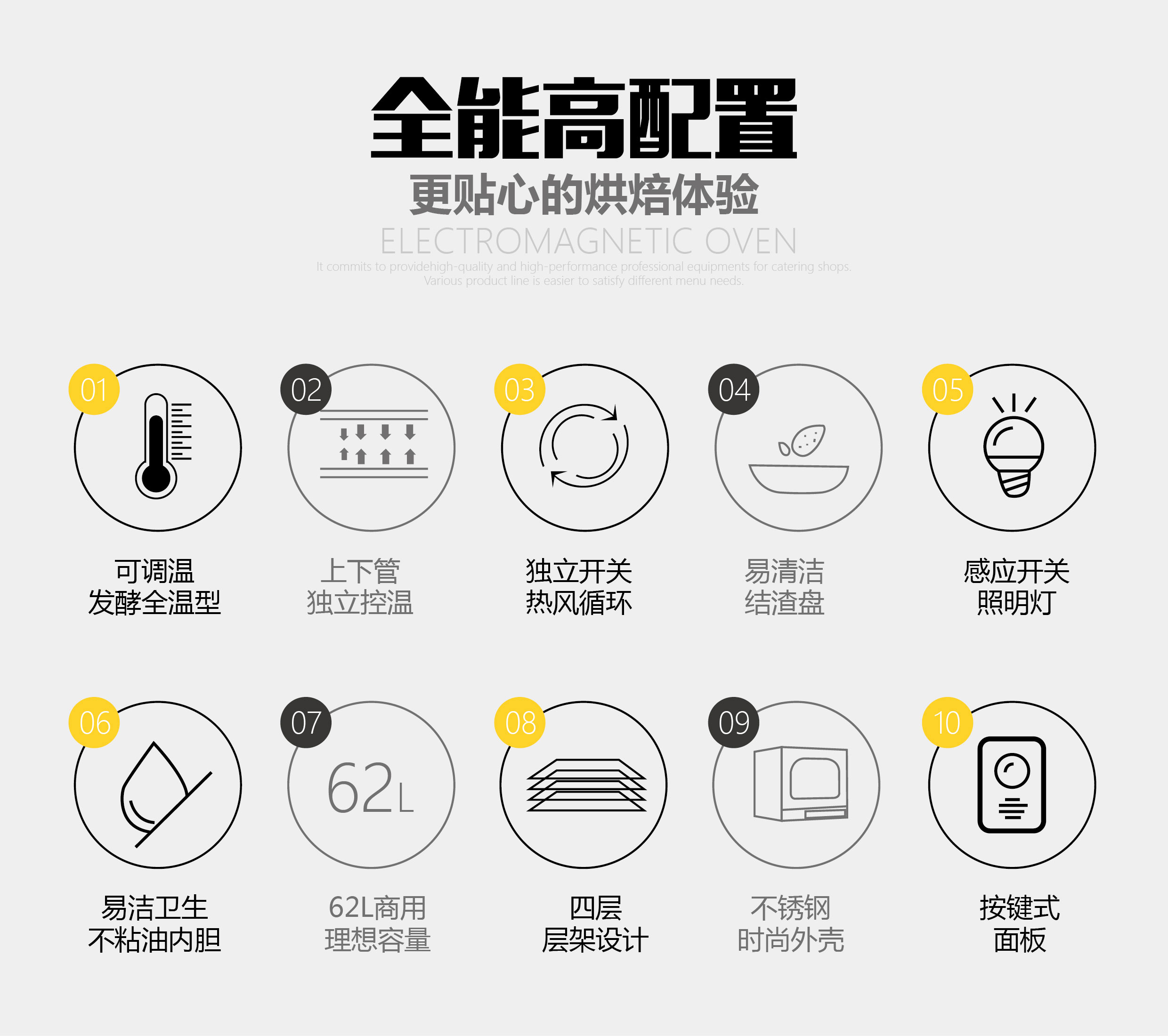 智能电脑烤箱,全能高配 更贴心的烘焙体验