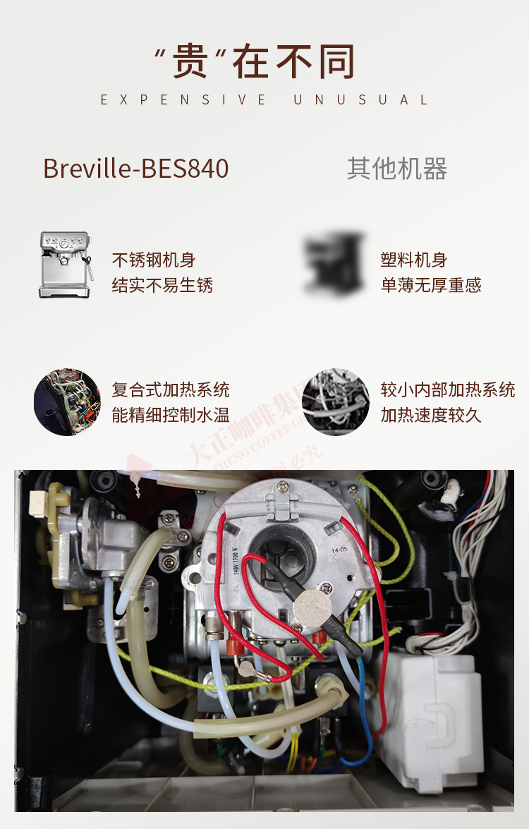 Breville铂富咖啡机 BES840,不锈钢机身,结实不易生锈,塑料机身,单薄无厚重感,复合式加热系统,能精细控制水温,较小内部加热系统,加热速度较久