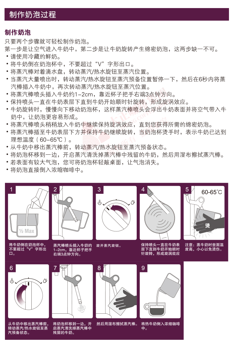 Breville铂富咖啡机 BES840,制作奶泡过程