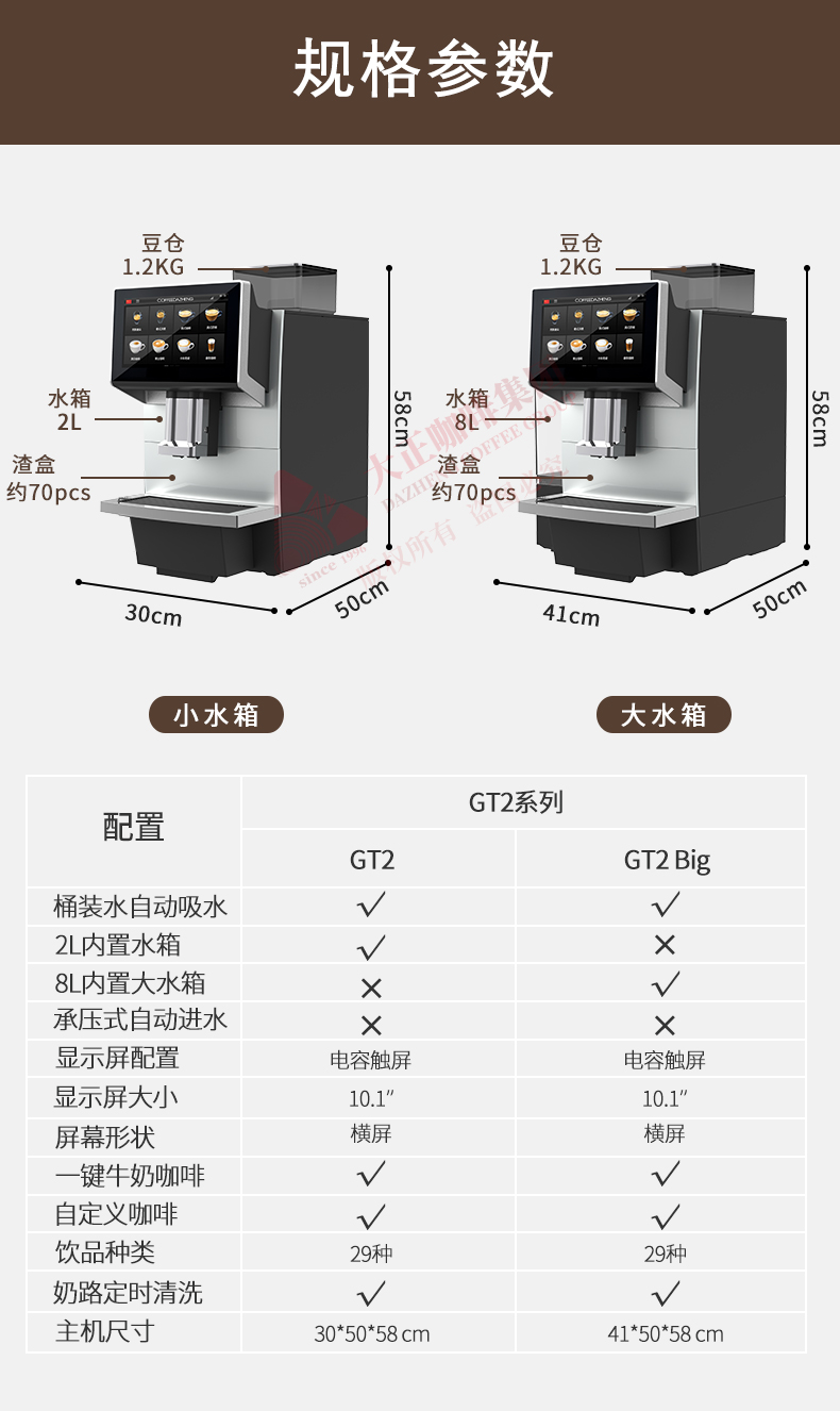 商用全自动咖啡机,参数